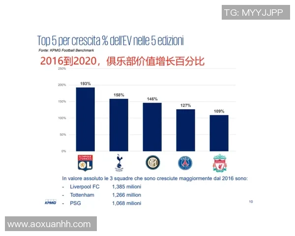 足球明星如何提升俱乐部品牌价值与市场竞争力的深度分析