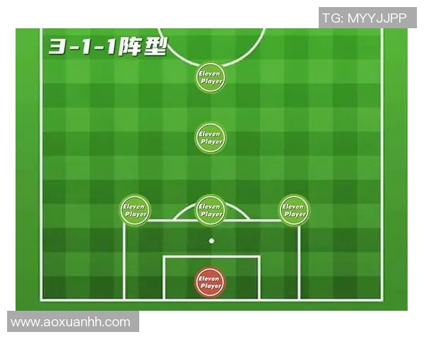 足球战术：杭州足球队的盯防体系