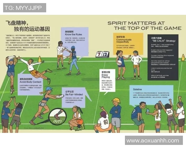 重磅专题：广州飞盘队的中路突破革新
